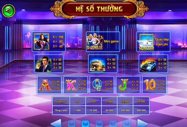 Chinh Phục Đại Dương Cùng Biệt Đội Mỹ Nữ Tại Bắn Cá Bin88 Đỉnh Cao